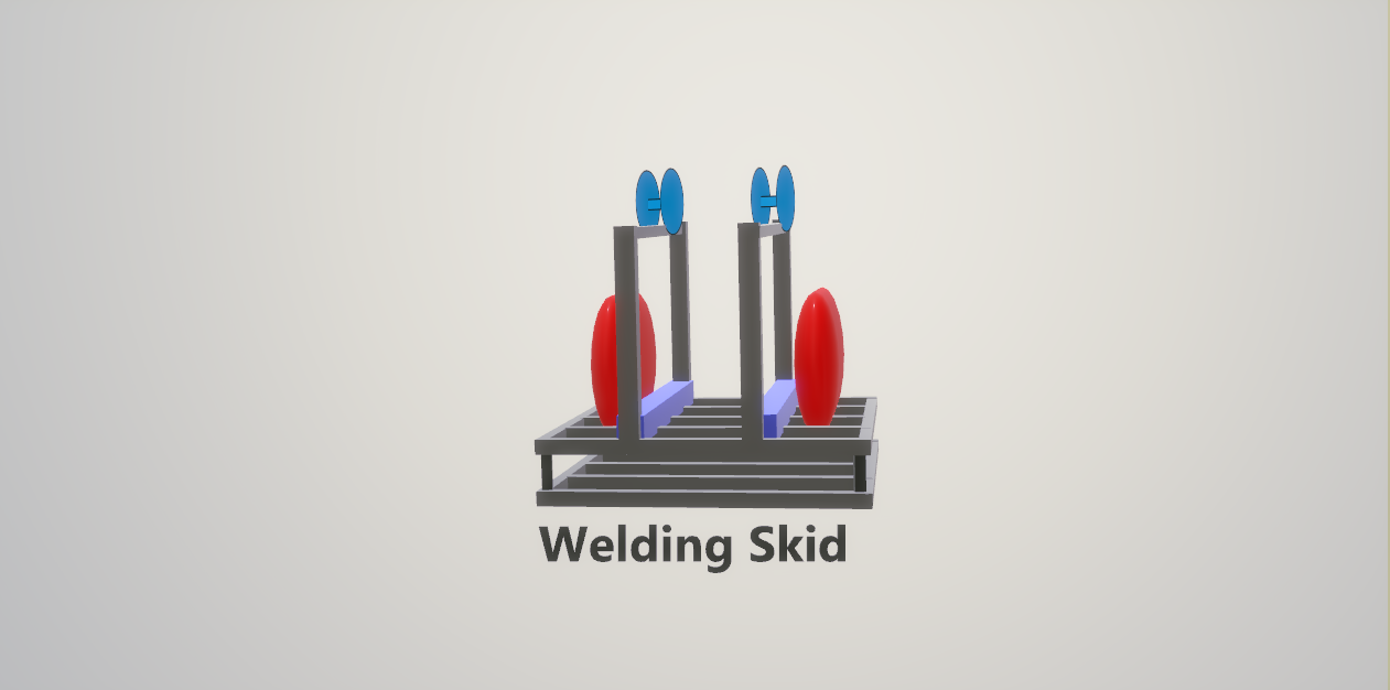 How to Make a Welding Skid—Everything Explained